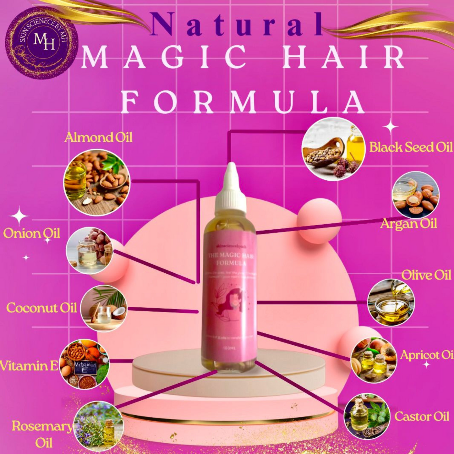 The Magic Hair Formula